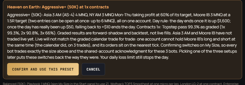The Confirm box for the Aggressive+ preset: every bot and size as graded, the day rule in words, the graded pass rate, and the warning that Asia AM and Moore IB have not traded live yet