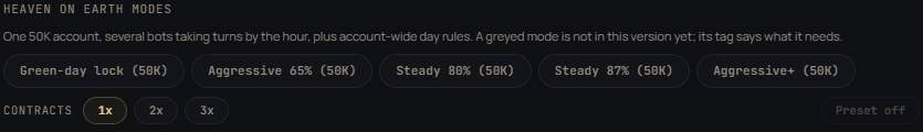 The Heaven on Earth row at the top of the Bots panel: five graded preset chips, the contracts toggle and the Preset off button